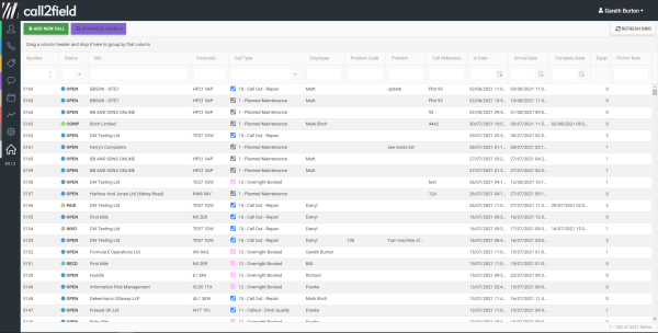 Call List View